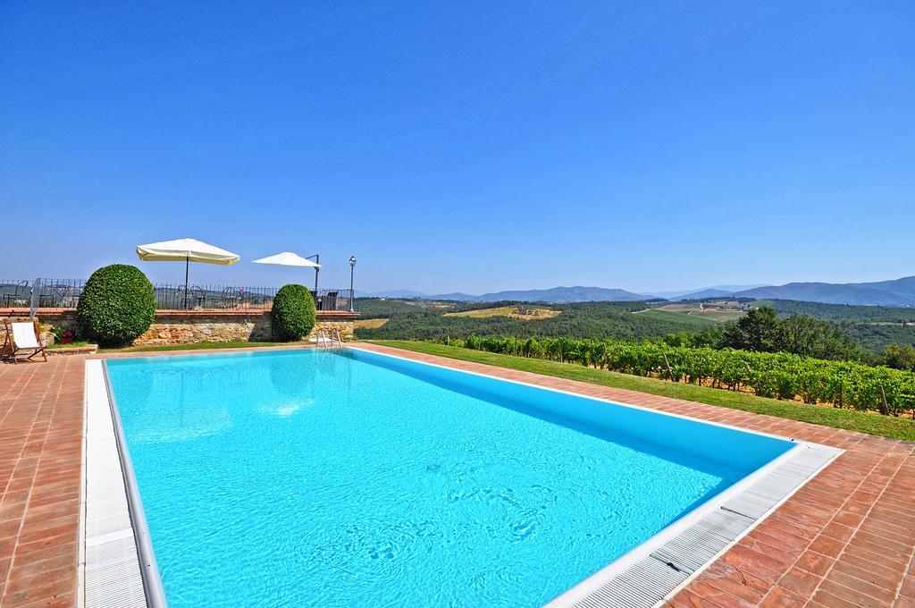 Tenuta By Posarellivillas